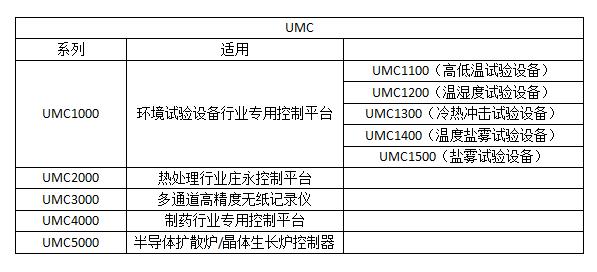 ��(y��u)�׿؃x�텢��(sh��)